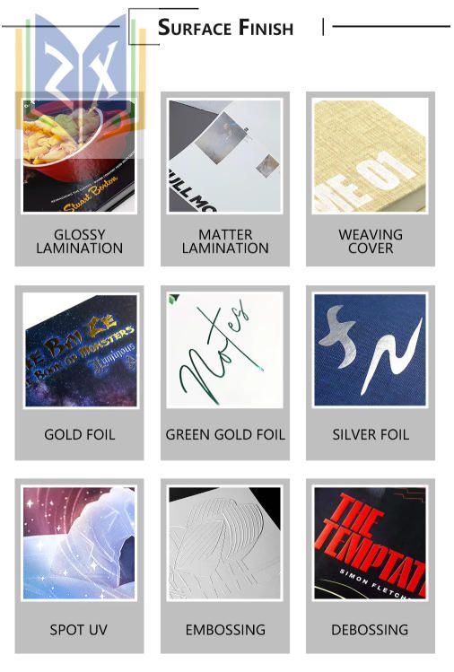 Surface finish.jpg